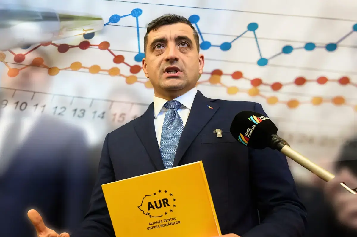 AUR depășește PSD: Schimbări majore în preferințele electoratului