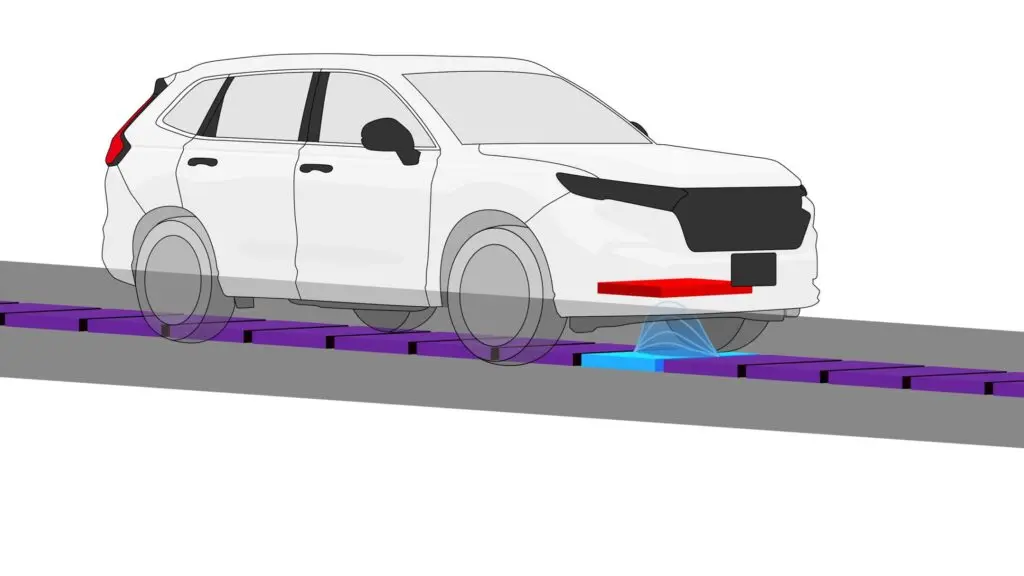 Honda testează încărcarea wireless în mișcare: mașini electrice alimentate pe drum